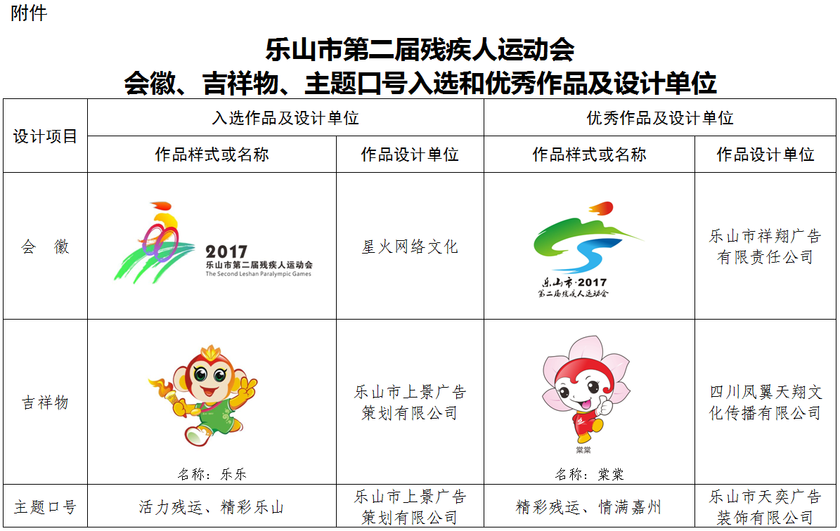 QQ图片20170512130848